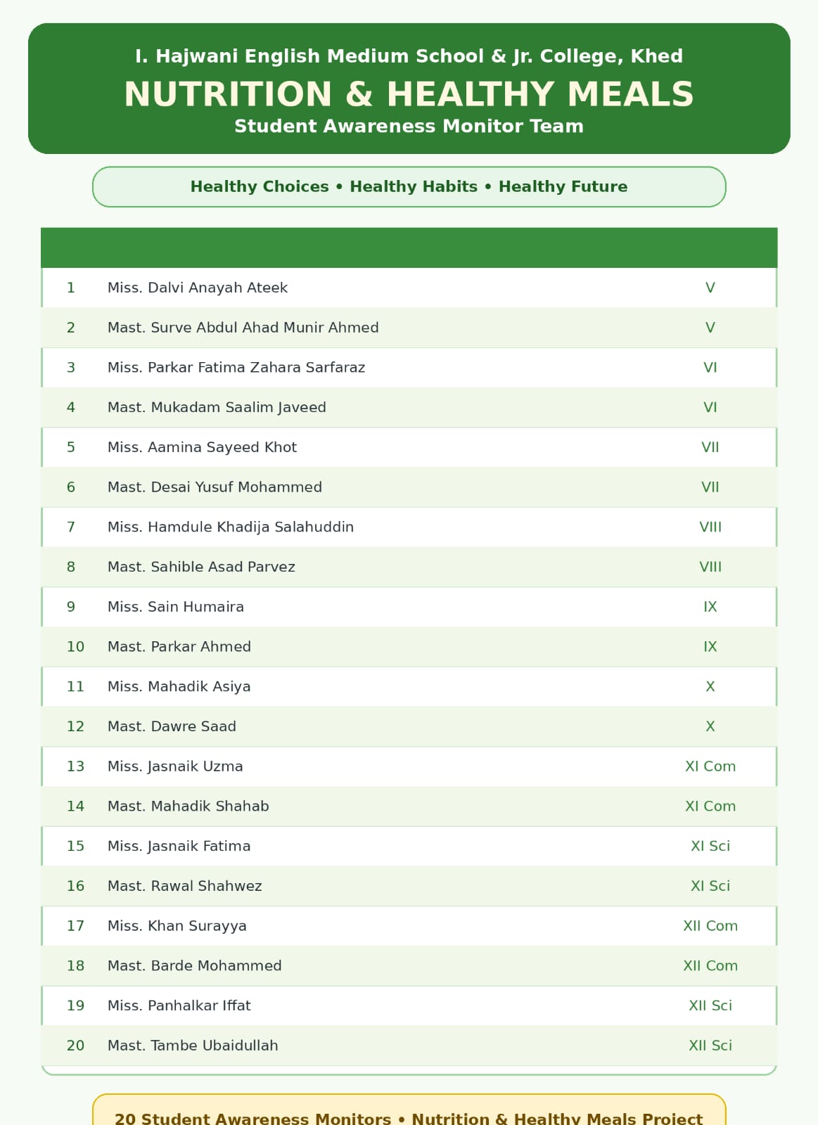 NUTRITION AND HEALTHY MEALS - Photo 39